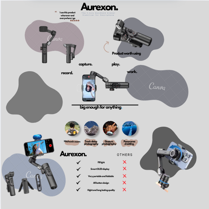 3-Axis Handheld Gimbal Stabilizer for Smartphone with Fill Light And Wireless charging
